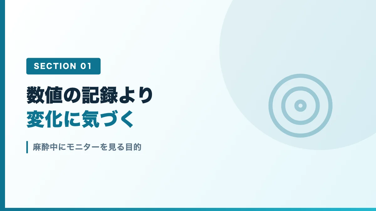 麻酔中にモニターを見る目的を表すバナー画像