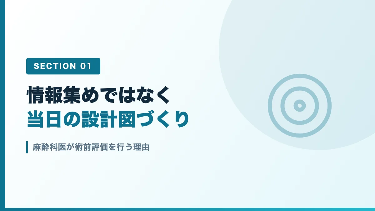 麻酔科医が術前評価を行う理由を表すバナー画像