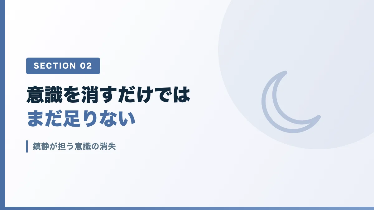 全身麻酔における鎮静の役割と術中覚醒を表すバナー画像