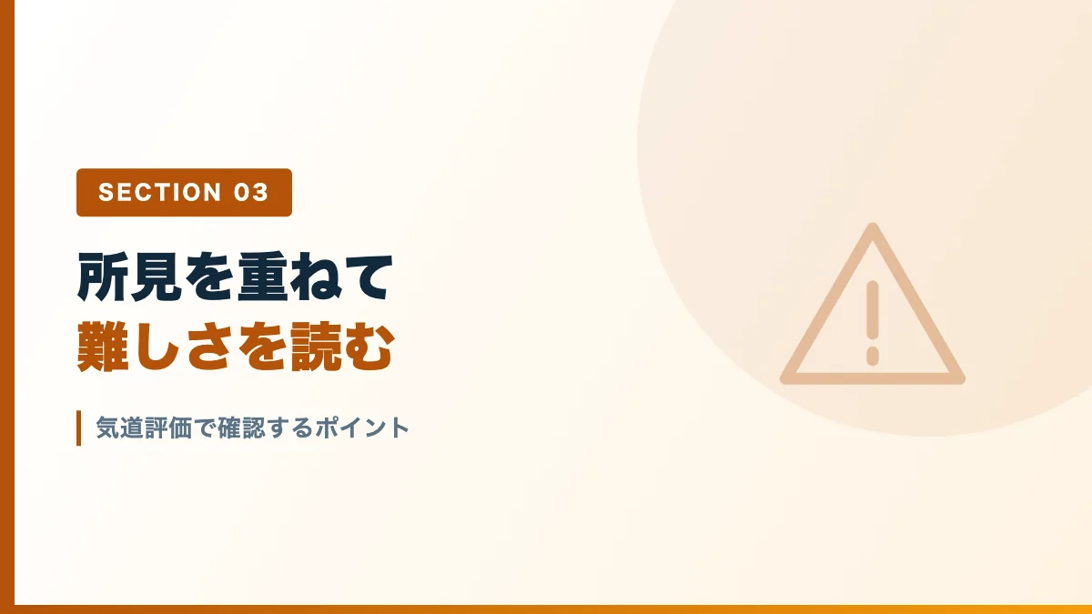 気道評価で確認するポイントを表すバナー画像