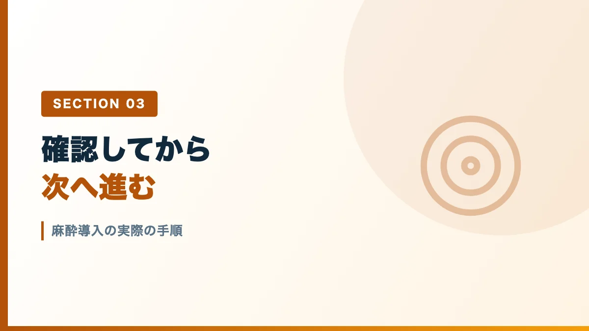 麻酔導入の実際の手順を表すバナー画像