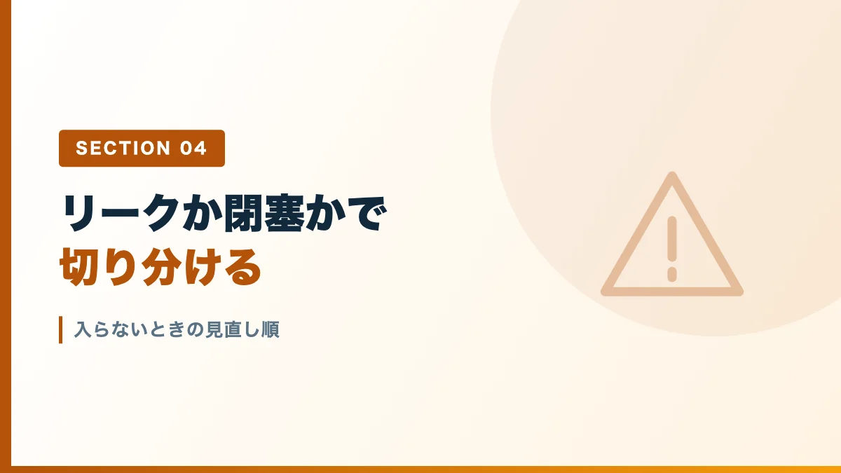 マスク換気が入らないときの見直し順を表すバナー画像