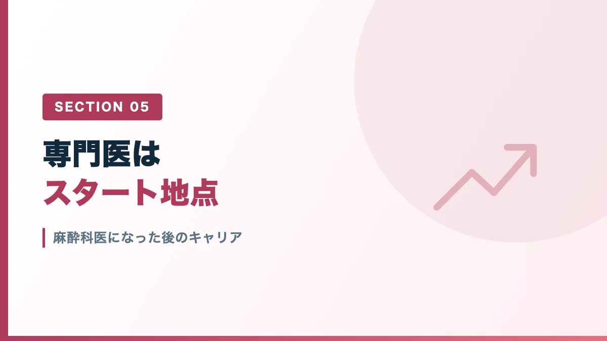 麻酔科医になった後のキャリアを表すバナー画像