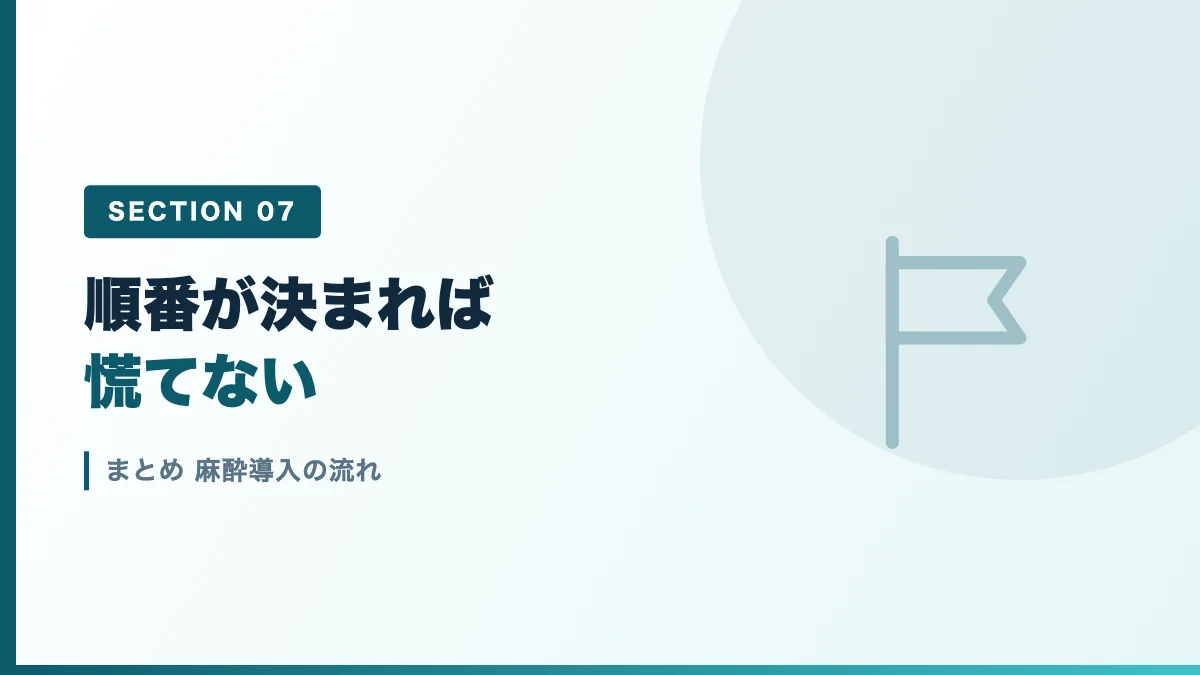 麻酔導入の流れのまとめを表すバナー画像