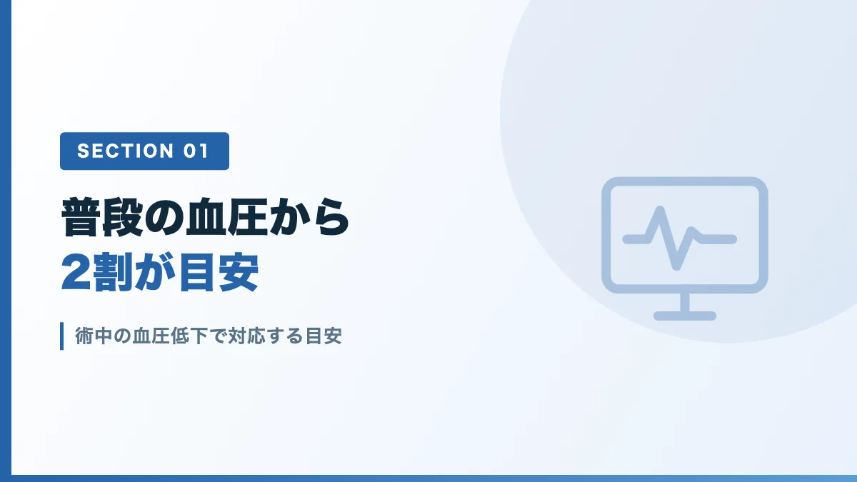 術中の血圧低下で対応する目安を表すバナー画像