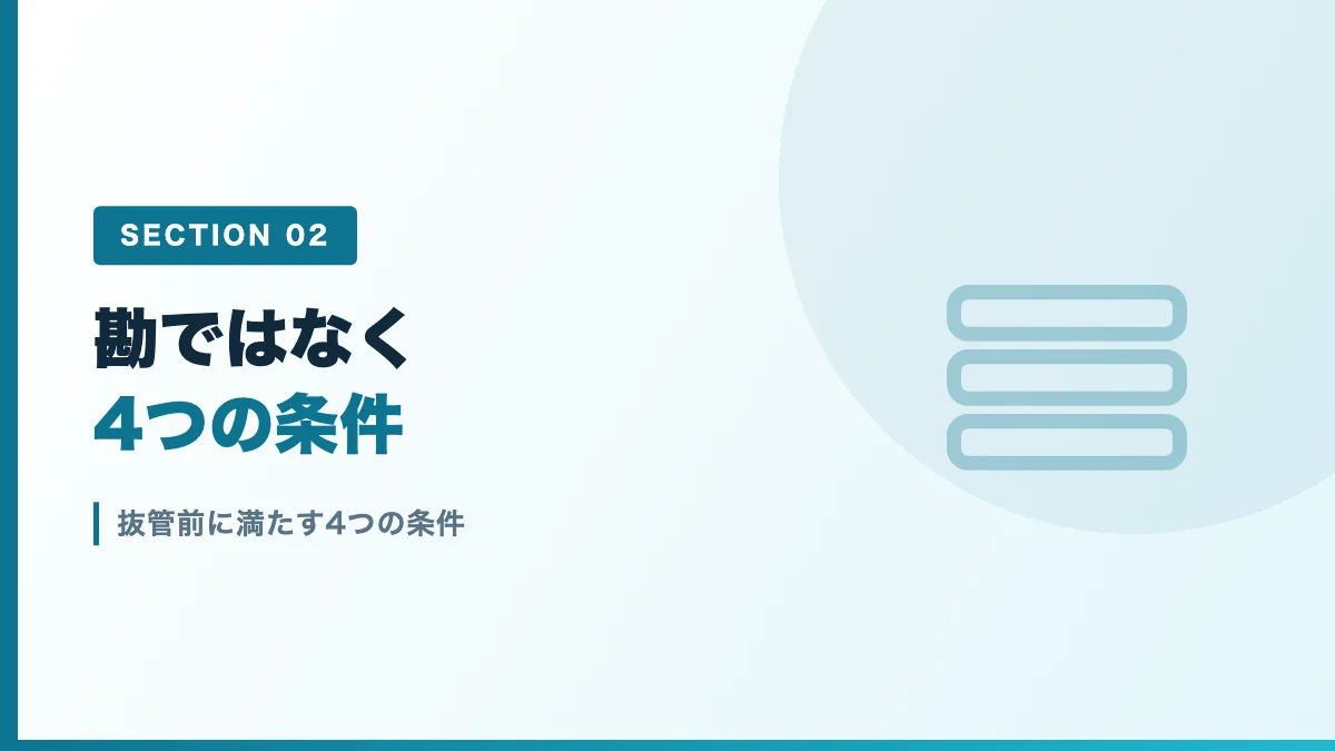 抜管前に満たす4つの条件を表すバナー画像