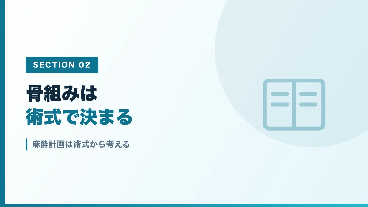 麻酔計画は術式から考えることを表すバナー画像