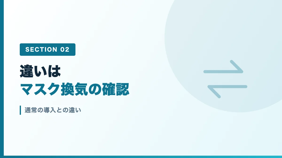 迅速導入と通常の導入との違いを表すバナー画像
