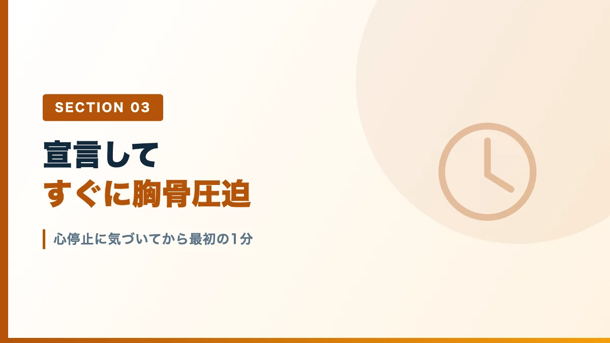 術中心停止に気づいてから最初の1分を表すバナー画像