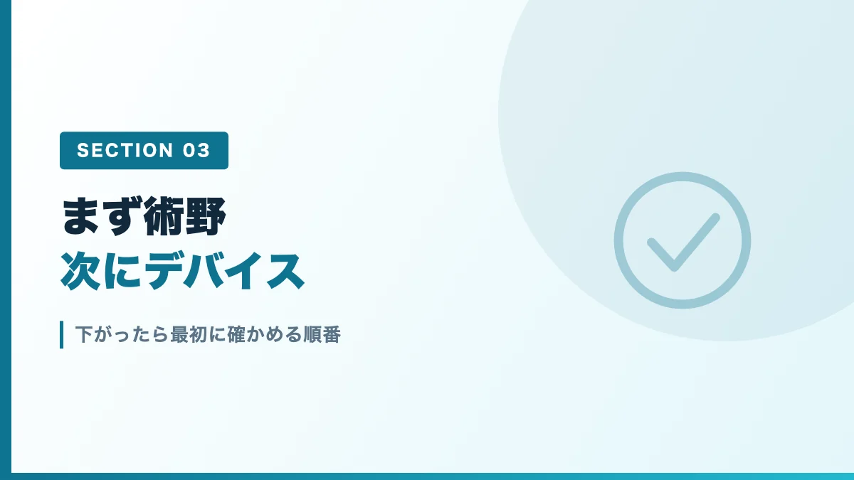 血圧が下がったら最初に確かめる順番を表すバナー画像