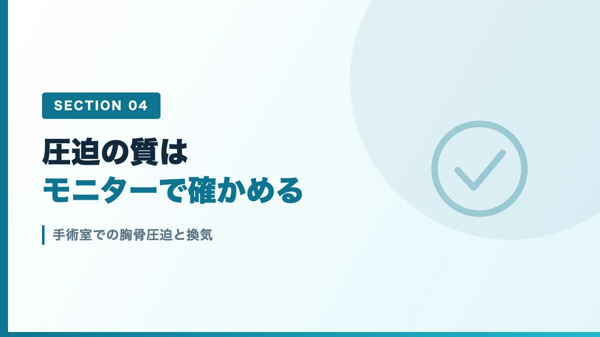 手術室での胸骨圧迫と換気を表すバナー画像