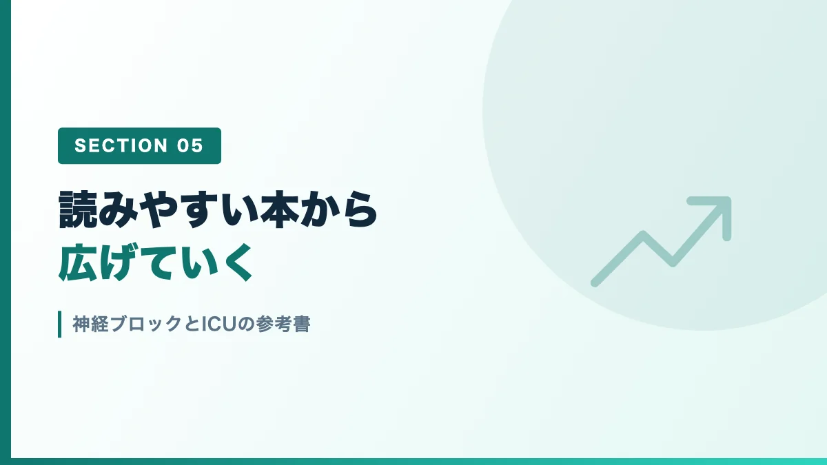 神経ブロックとICUの参考書を表すバナー画像
