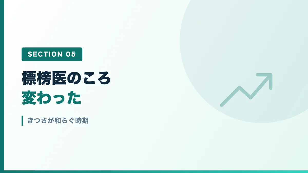 きつさが和らぐ時期を表すバナー画像