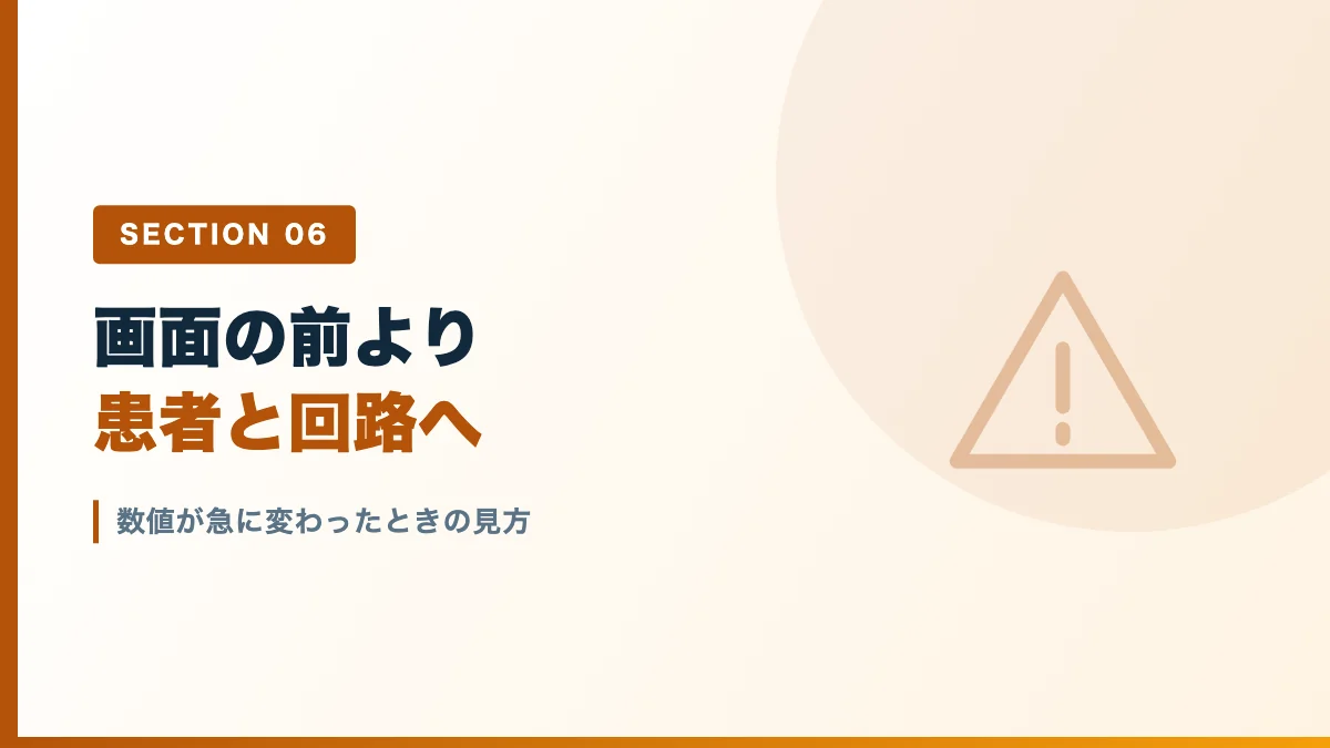 モニターの数値が急に変わったときの見方を表すバナー画像