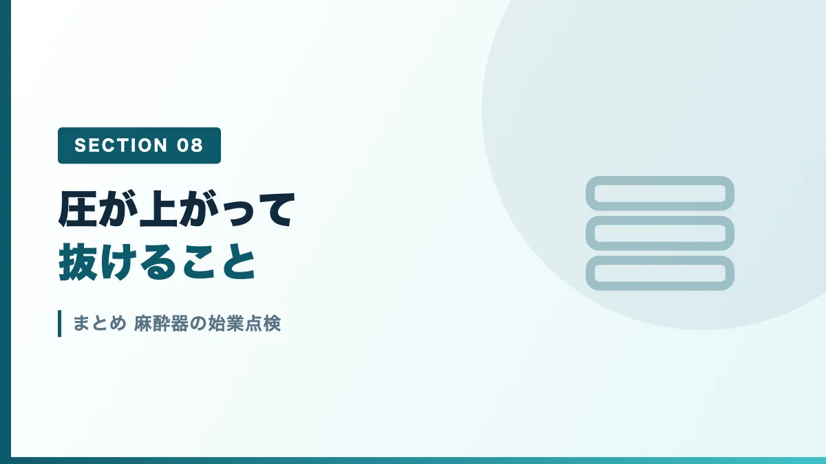 麻酔器の始業点検のまとめを表すバナー画像
