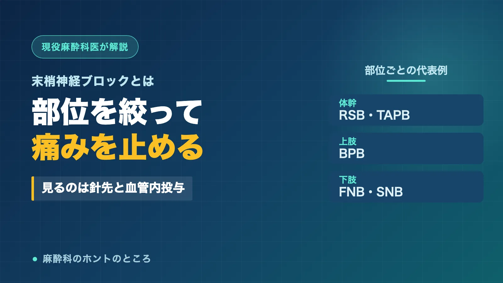 末梢神経ブロックとはを表すアイキャッチ画像