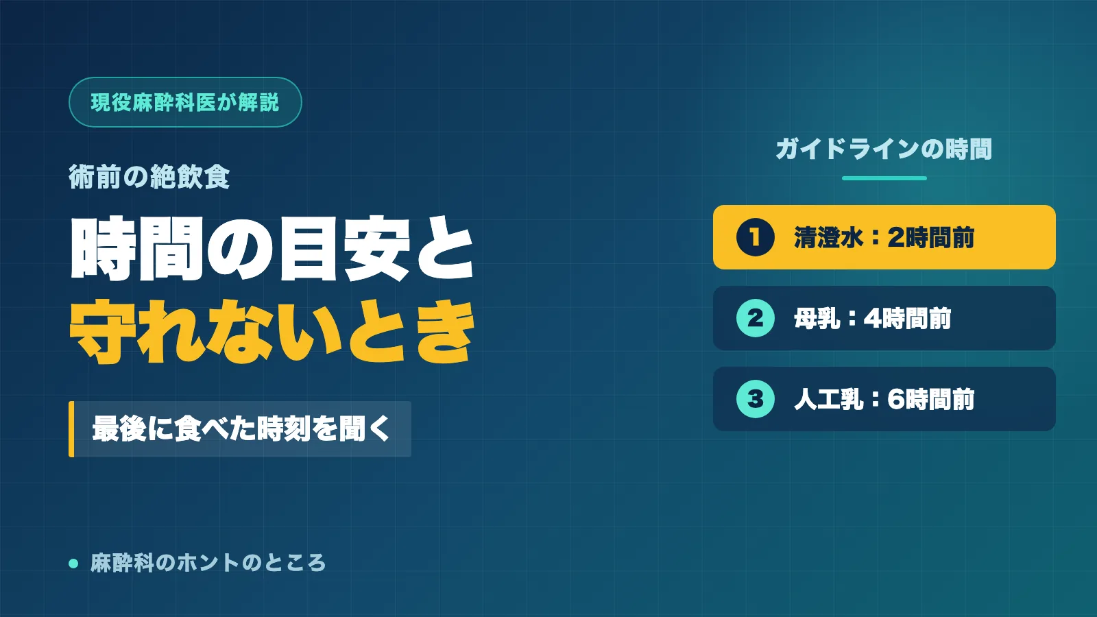 術前絶飲食の時間の目安と守れなかったときの判断を表すアイキャッチ画像